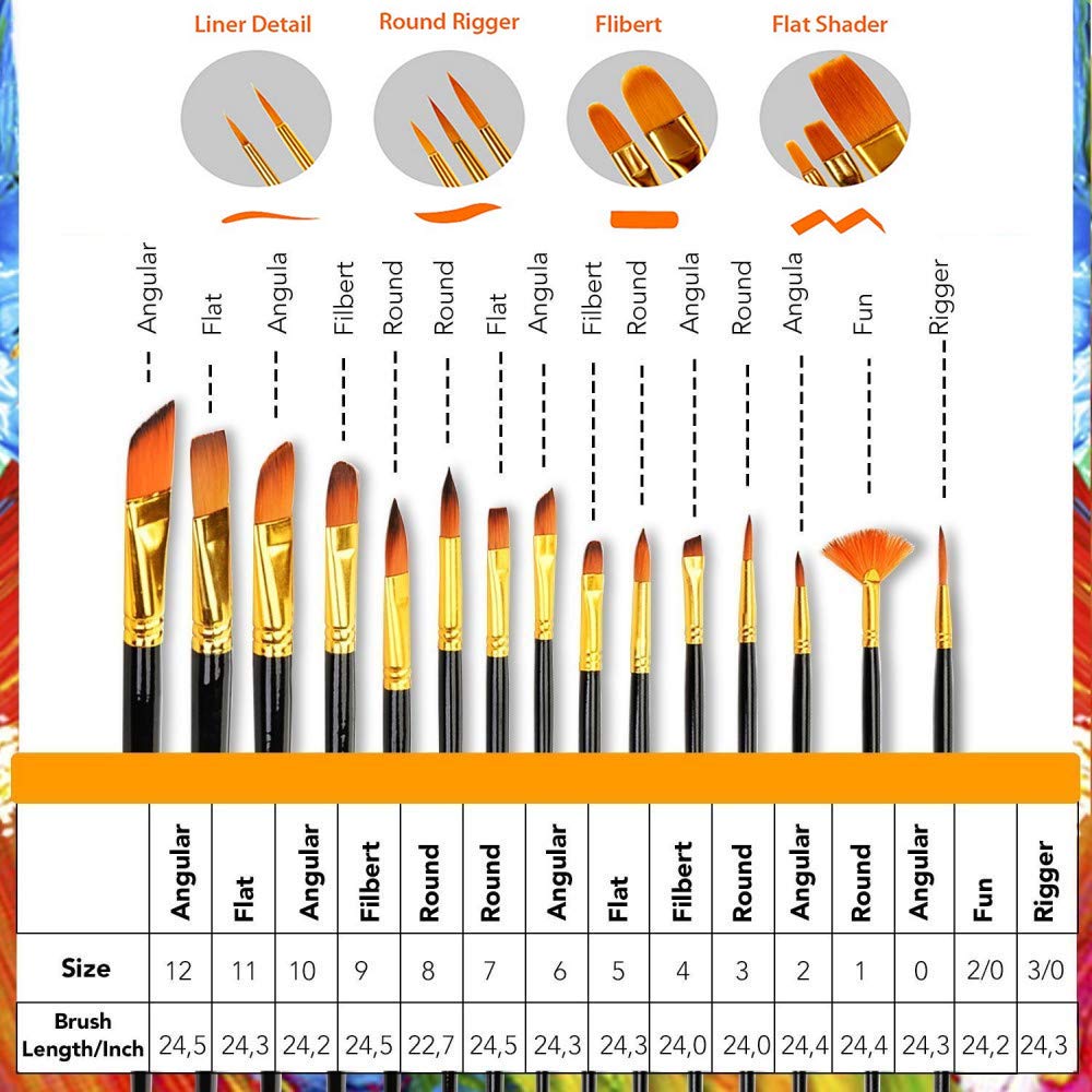 10er Set Künstlerpinsel Mit Schrägkopf – Perfekt Für Aquarell, Öl, Acryl & Gesichtsmalerei