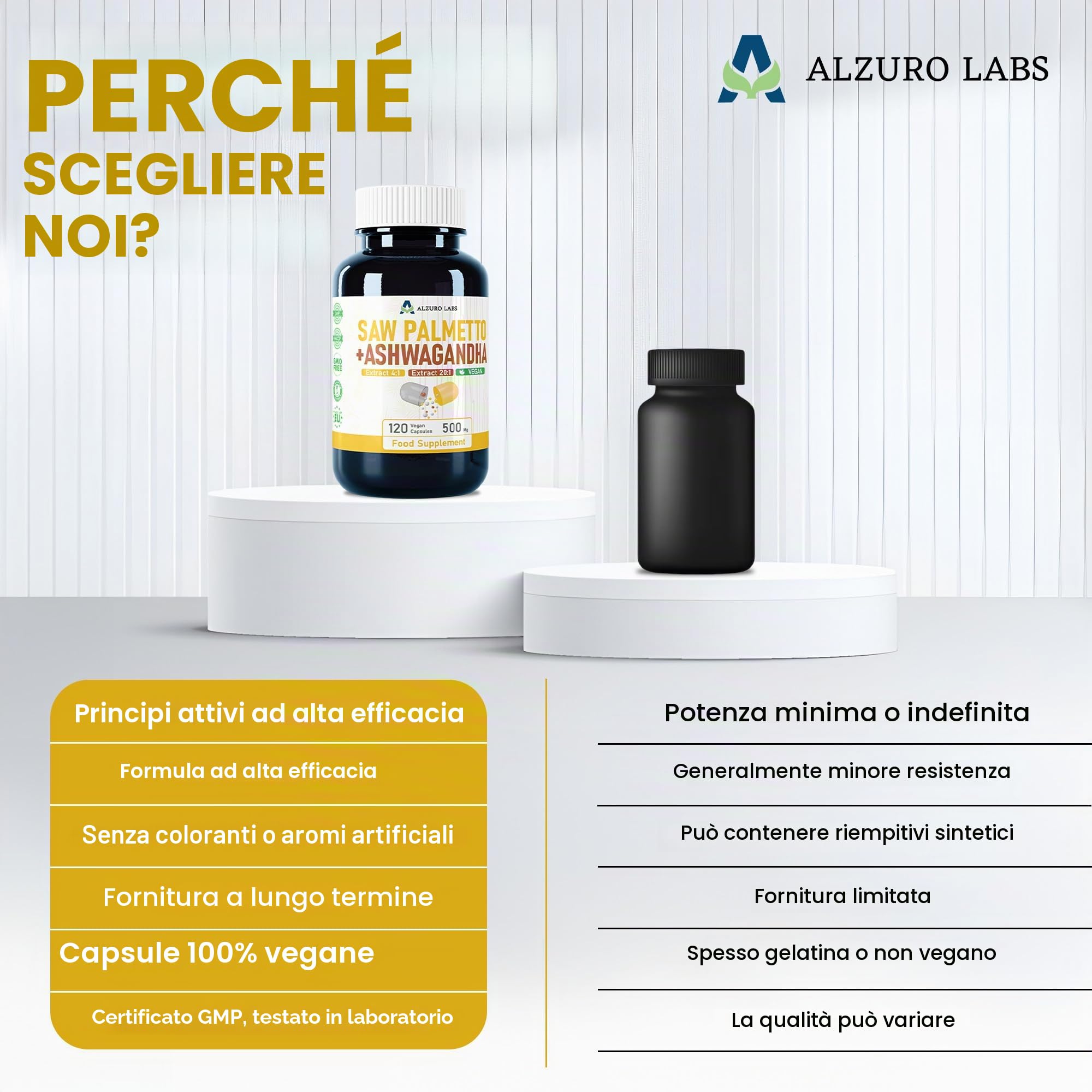Saw Palmetto & Ashwagandha | 500 mg (estratto 4:1 & 20:1) | 120 veg capsule | 4 Mesi | Serenoa repens | GMP & Testato da Laboratorio Indipendente