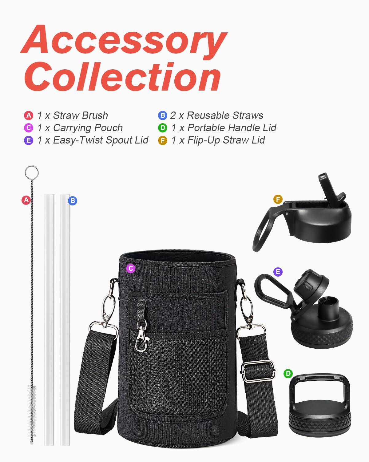 Coolflask - Botella de agua de 64 onzas aislada con popote y 3 tapas, jarra grande de metal de acero inoxidable, boca ancha de medio galón para deportes, gimnasio u oficina, sin BPA, mantiene el frío