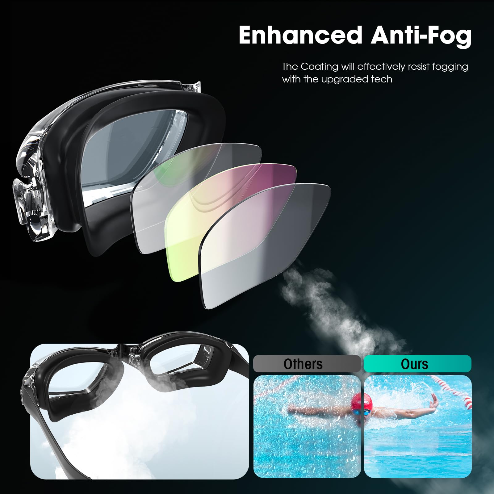 Braylin Swim Goggles, 2-Pack Swimming Goggles, Anti Fog, No Leaking For Adult Women Men Youth