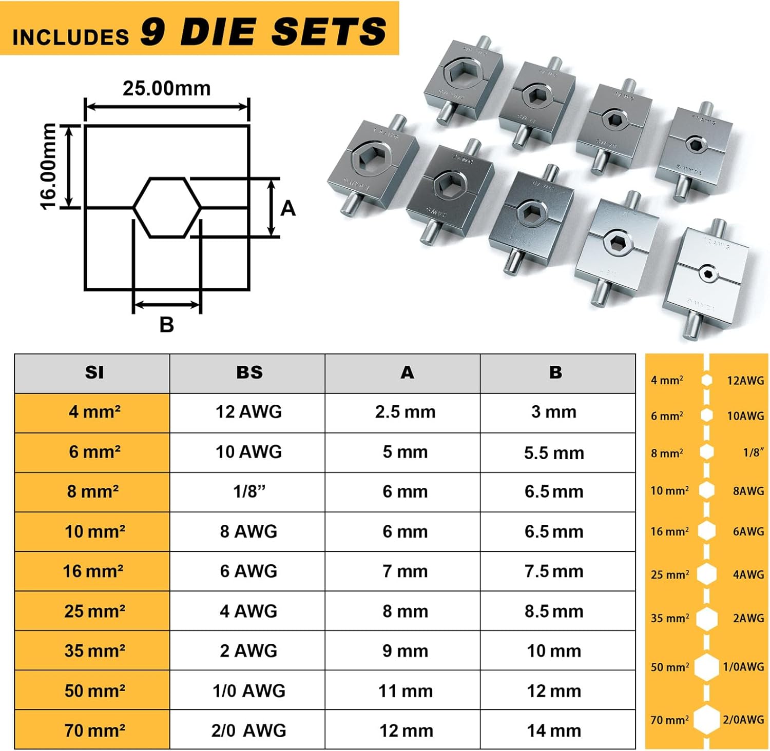 Hydraulic Crimping Tool 10 Tons 12 AWG to 00 (2/0), Battery Cable Crimper Tool with 9 Hexagonal Dies, Hydraulic Wire Crimping Kit for Wire Rope and Battery Terminal Lugs