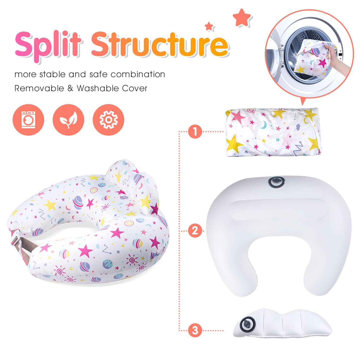 Almohada inflable de lactancia para lactancia materna – Cojín de viaje para la alimentación del bebé para apoyo de mamá, correa de cintura ajustable, funda extraíble 100% algodón – esencial portátil