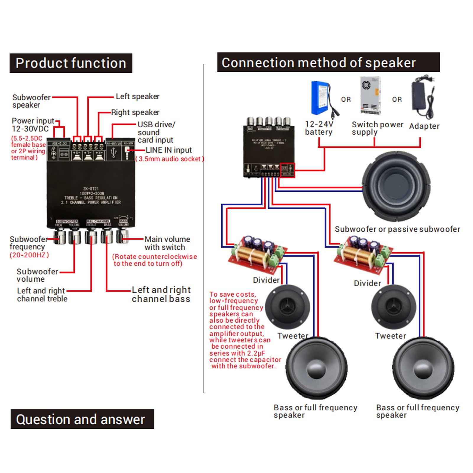 2.1-kanałowa Płytka Cyfrowego Wzmacniacza Mocy Bluetooth (Czarny