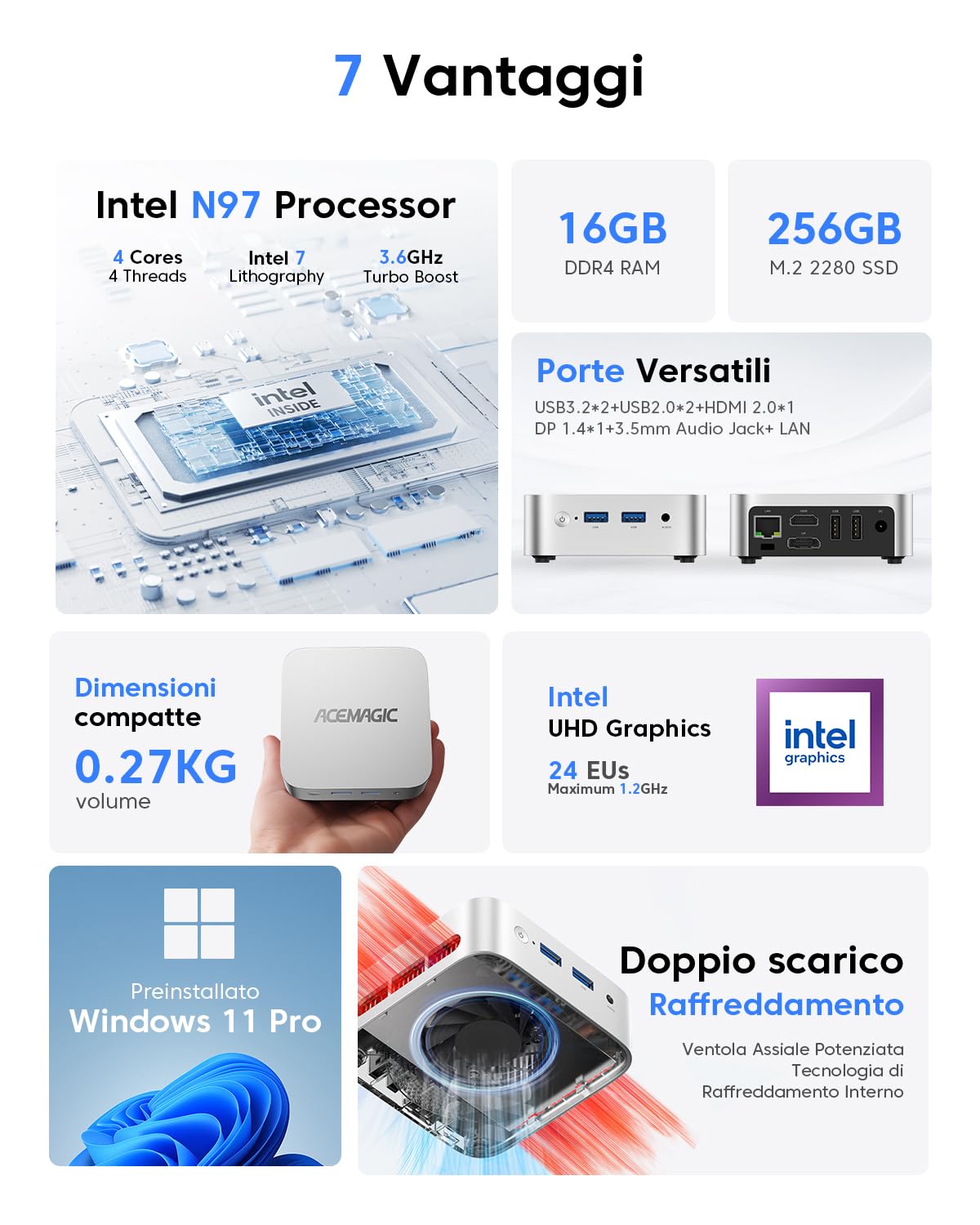 ACEMAGICIAN V1 Mini PC, Ιntel Alder Lake-N97 (Fino 3,6 GHz), 16GB DDR4 256GB M.2 2280 SSD, Mini Desktop Computer Dual Ethernet,4K UHD, per Ufficio