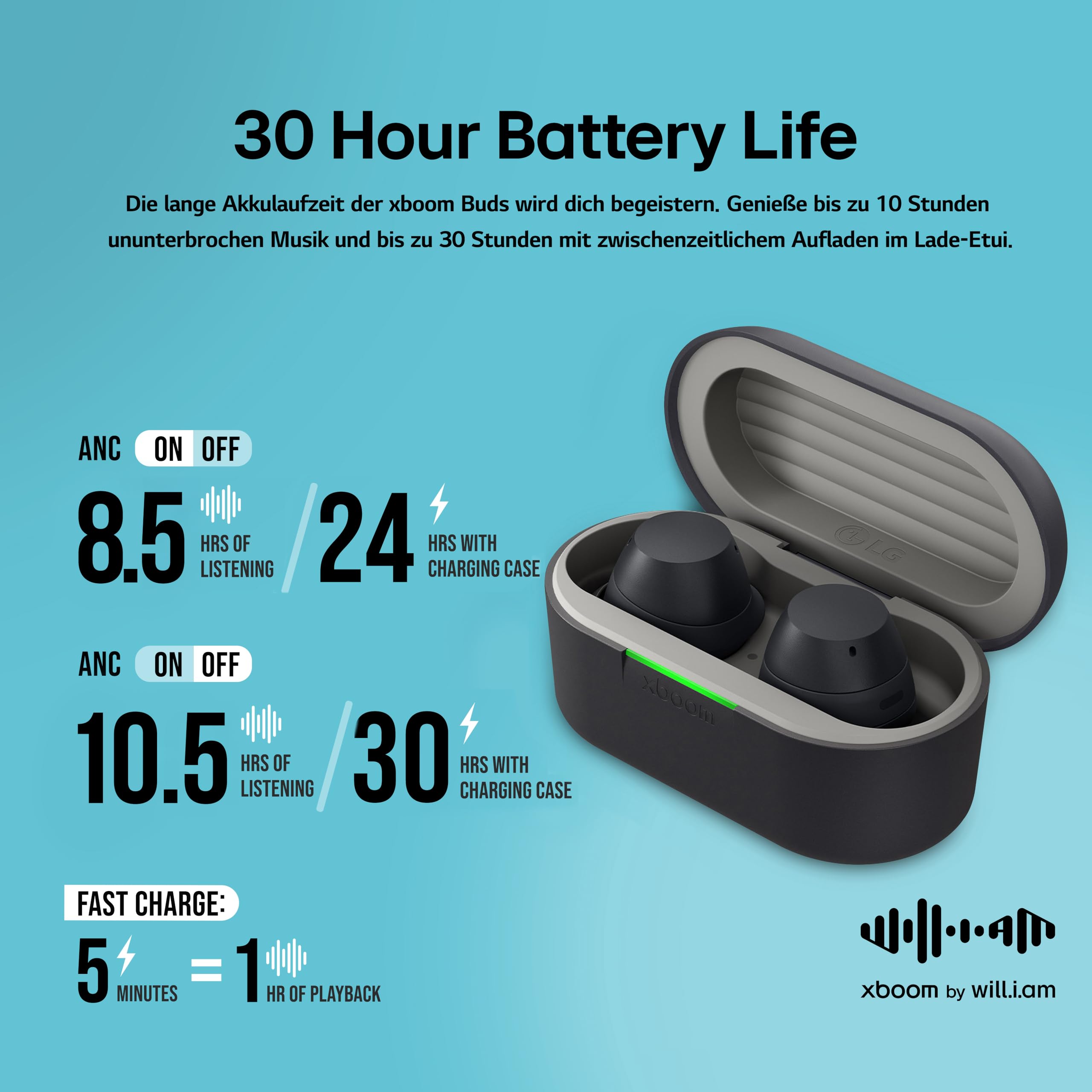 LG,xboom Budslite,In-Ear Bluetooth Kopfhörer,Bluetooth kopfhörer Sport,Flugzeug Kabellose In Ear Bluetooth Kopfhörer Ohrhörer,Noise Cancelling, IPX4-Spritzwasserschutz,Schwarz