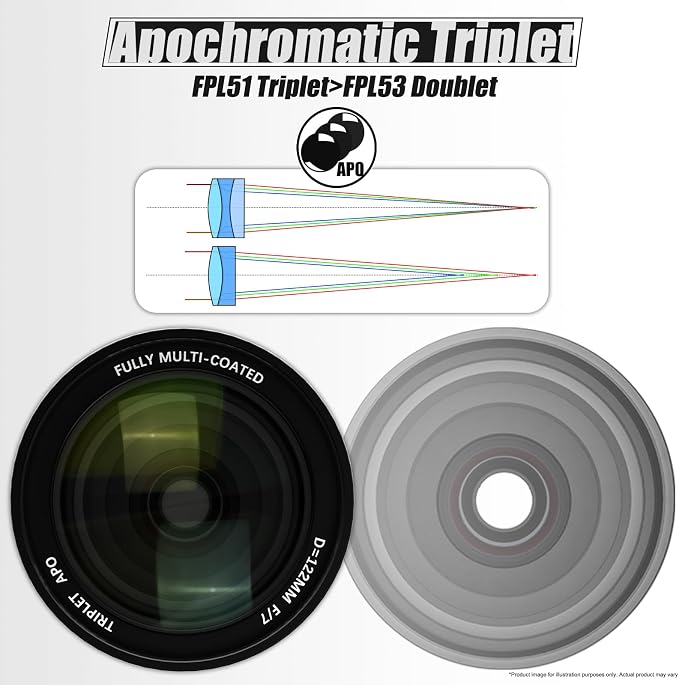 Telescopio SVBONY SV550 APO 122mm F7 Refractor Apochromático miniatura 3
