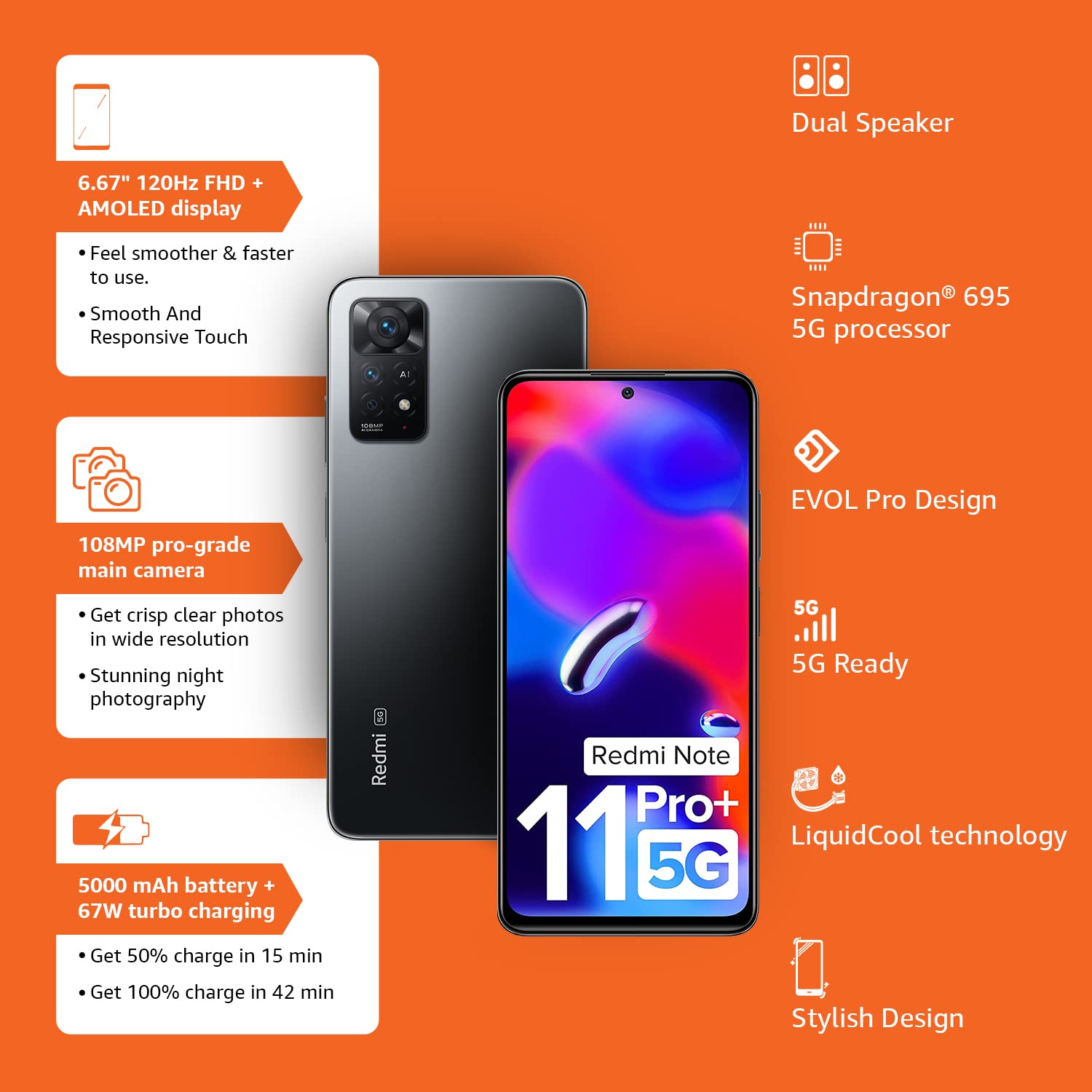 Redmi Note 11 Pro + 5G (Stealth Black, 6GB RAM, 128GB Storage) | 67W Turbo Charge | 120Hz Super AMOLED Display | Additional Exchange Offers | Charger Included| Get 2 Months of YouTube Premium Free! Stealth Black 6GB RAM 128GB Storage