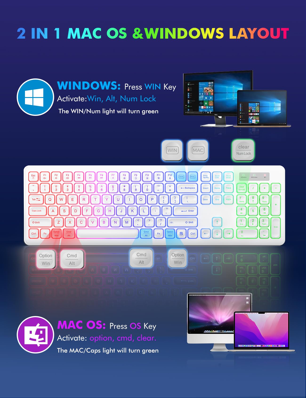 Clavier et souris sans fil – Rétroéclairé RVB, lettres rechargeables et lumineuses, pleine taille, angle d'inclinaison ergonomique, mode veille, clavier silencieux 2,4 GHz pour Mac, Windows,