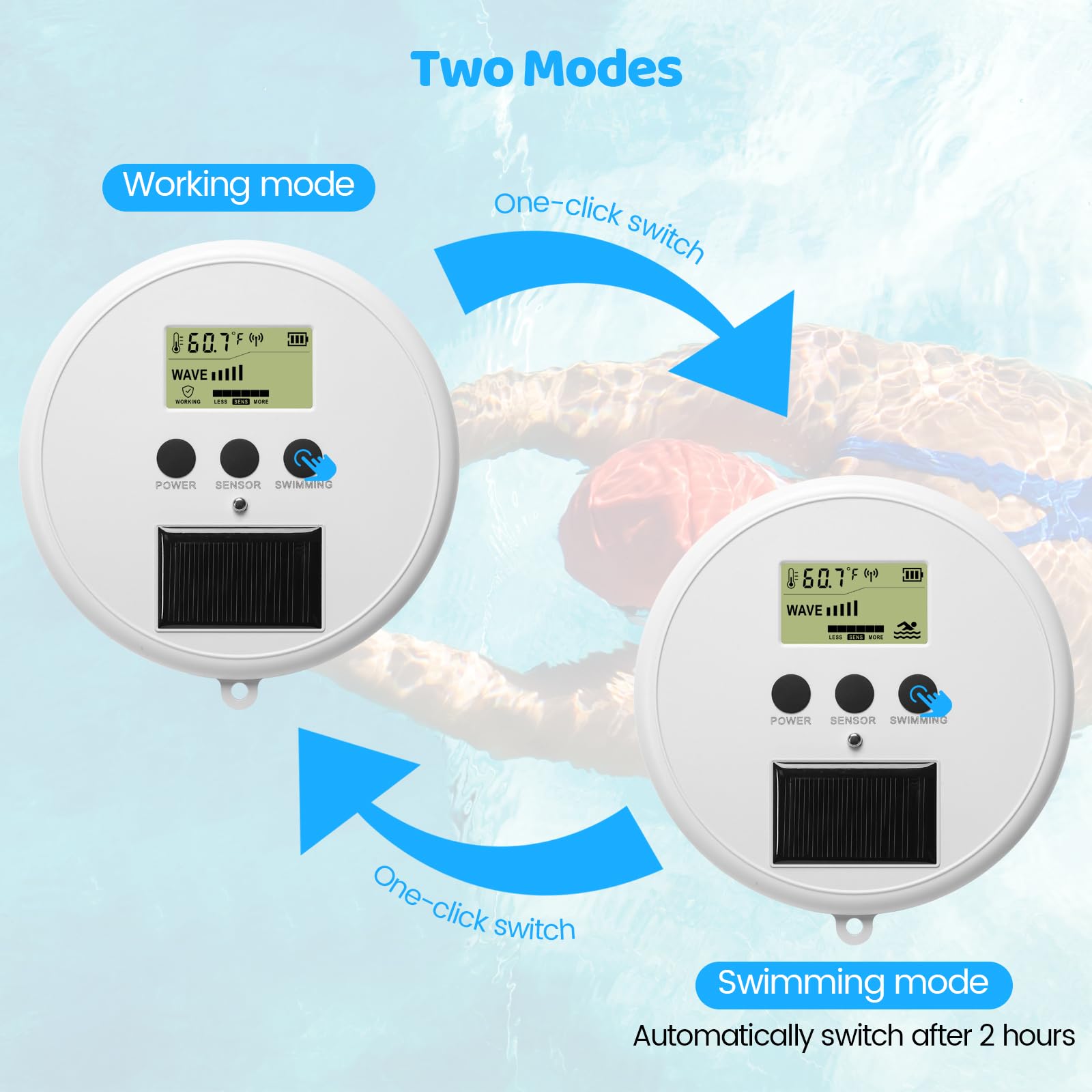 Alarma de piscina WiFi, onda solar sensible, control inteligente, alarma dual, dispositivo y app, ofrece protección