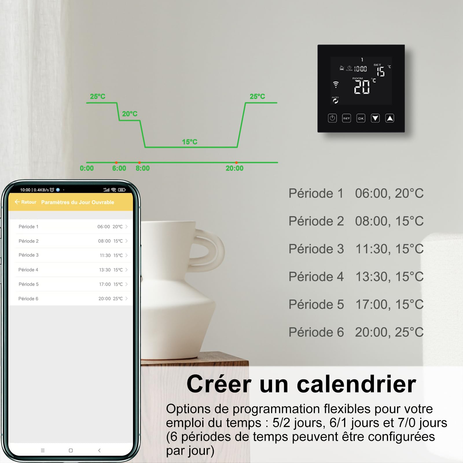 KETOTEK Thermostat Intelligent WiFi pour Chauffage au Sol électrique avec sonde Compatible avec Alexa, Thermostat Connecté Programmable Plancher Chauffant Electrique 16A Noir