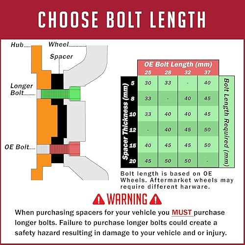 Miniatura 4 de Wheel Accessories Parts 4 espaciadores de rueda centrados en buje de 0.197 in de grosor, 5 en 3.937 in y 4.409 in patrón de pernos (PCD) 2.248 in