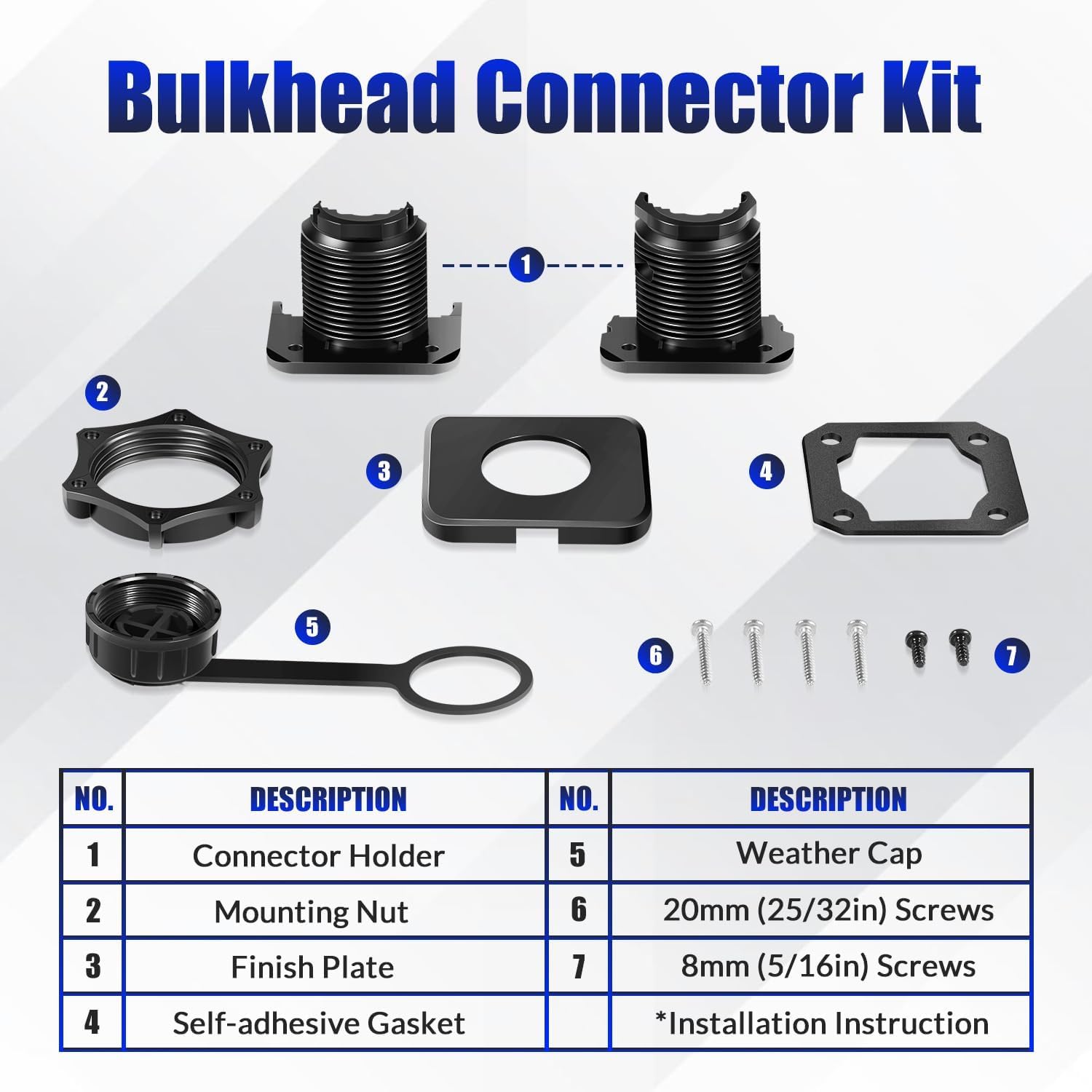 Kit de connecteurs de cloison pour Garmin LiveScope Plus LVS34/LVS62 – Système de déconnexion Rapide étanche | Remplacement pour 010-13350-00