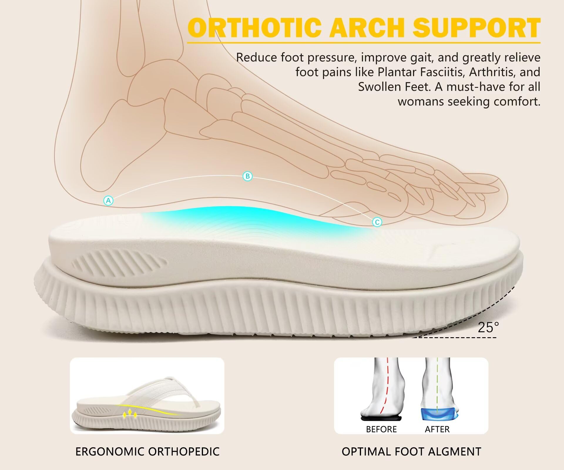 KuaiLu Damen Orthotische Fußbett Flip Flops Sport Erholung Wander-Sandalen Für Frauen Mit Bequeme Arch Support - Verstellbar Flachform Slip On Indoor Outdoor Für Sommer Casual