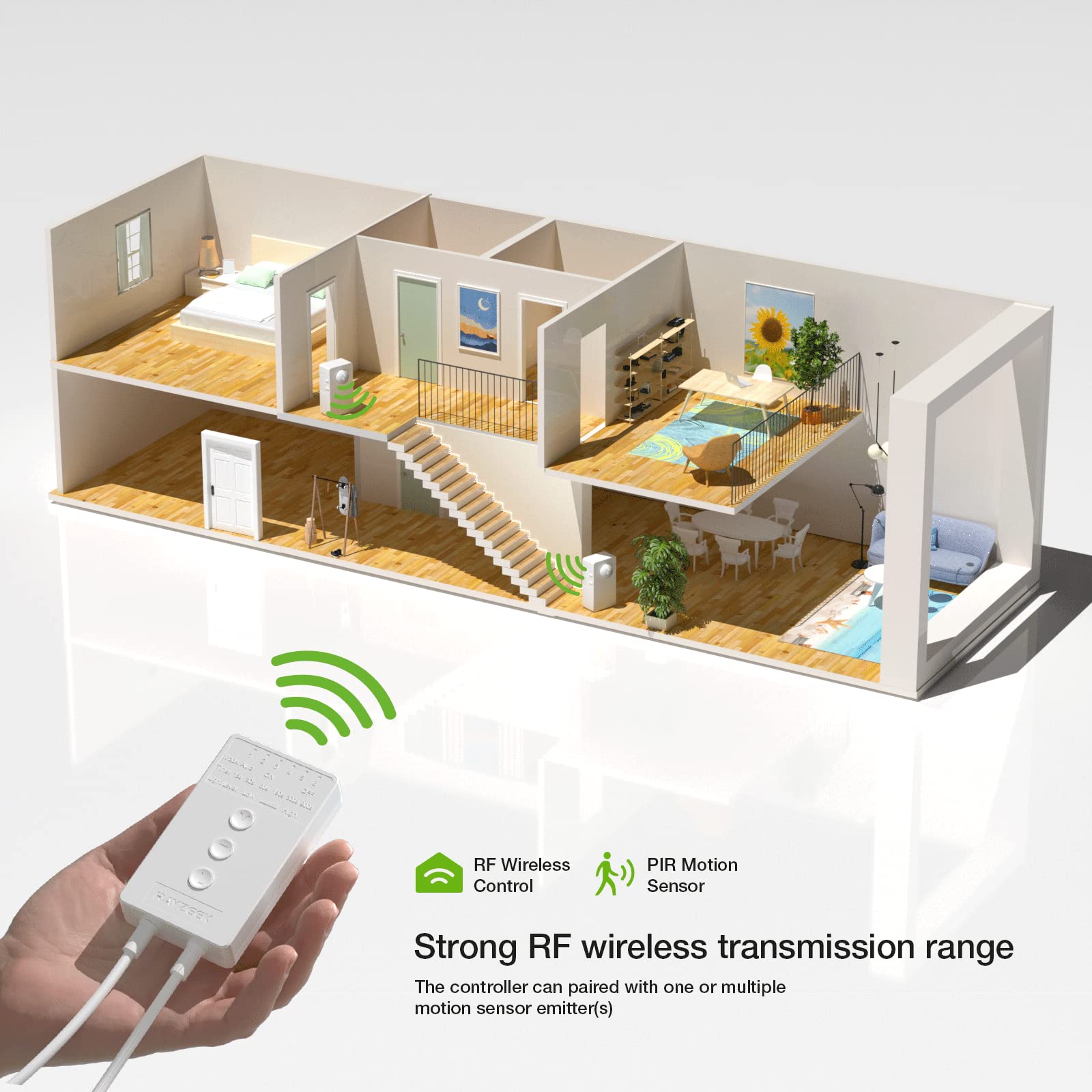 RAYZEEK - Luci di striscia a LED attivate dal movimento wireless, luci di striscia LED da 20 piedi con adattatore di alimentazione, RF Wireless Motion Sensor Control Dimmer,