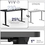 VIVO Reclaimed Wood 71 x 30 in Standing Desk, DESK-KIT-1G7W | Electric, Holds 220 lbs, Sit Stand, Height Adjustable, Extra Deep Table Top, Memory Presets, 1B Series, Gray Frame