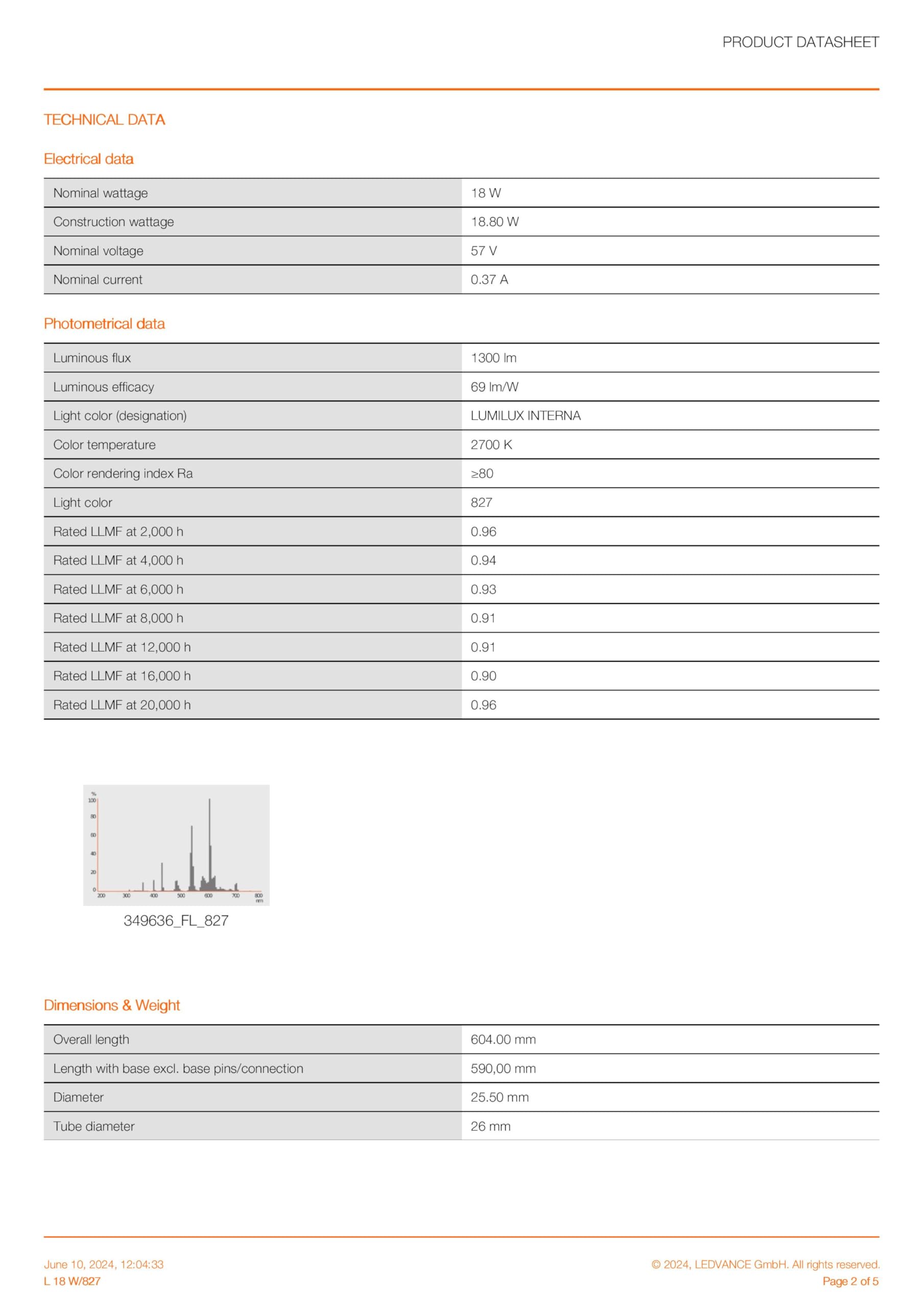 Osram,Osram 827 lineari lampadine fluorescenti 18 Watt Confezione da 10
