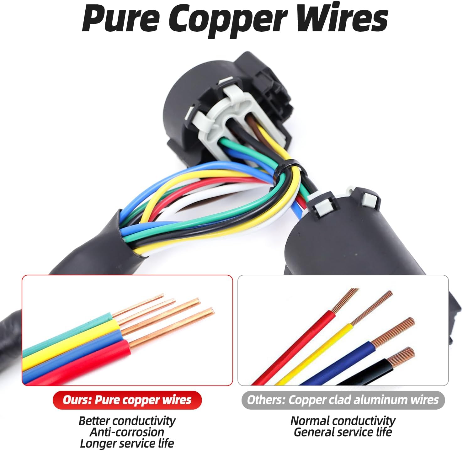 Truck Bed USCAR to 7 Pin Trailer Wiring Harness Extension 7FT USCAR to RV Tailgate Light Adapter Compatible with Ford Chevy GMC Dodge Nissan Toyota 5th Wheel Gooseneck Traile