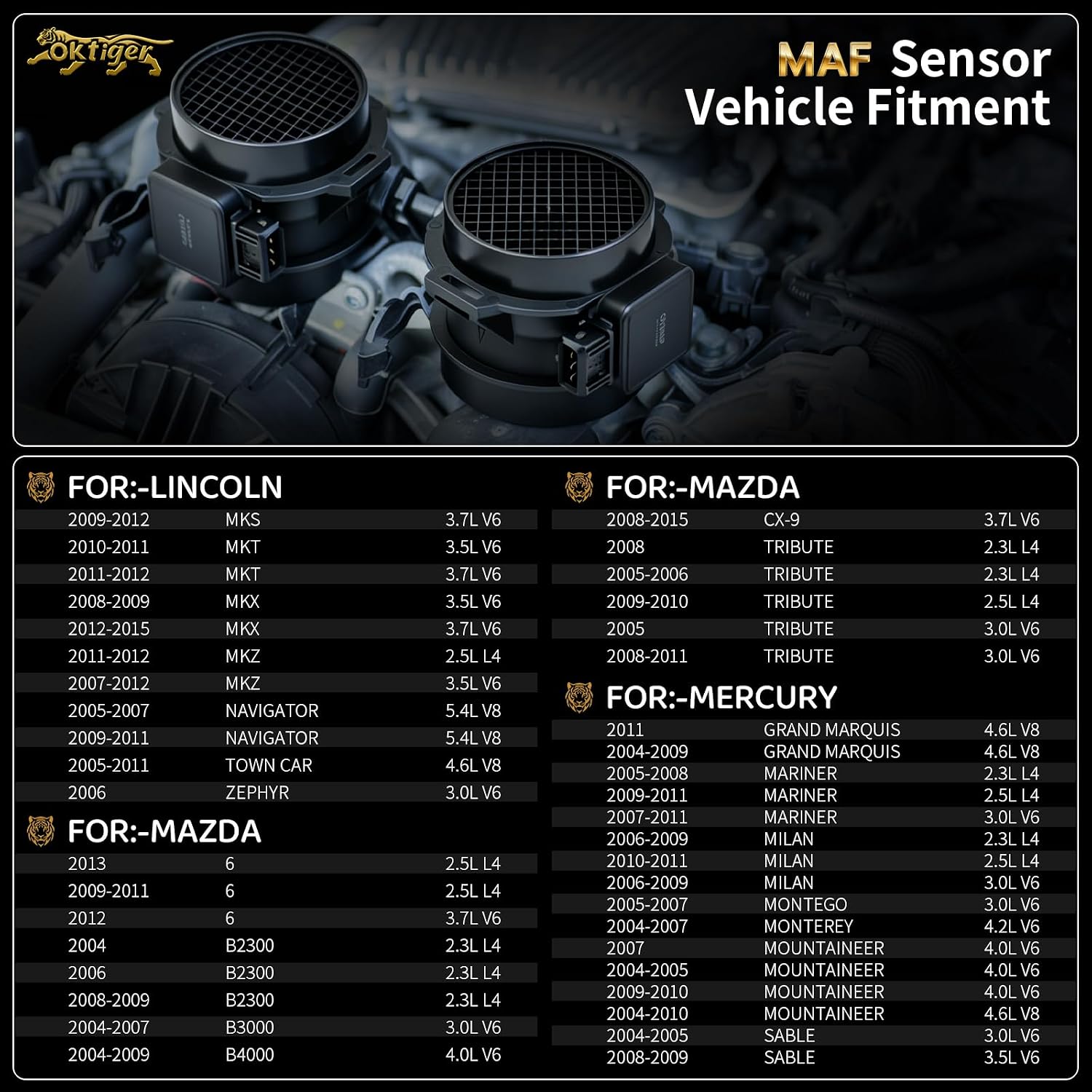 Oktiger Mass Air Flow Sensor MAF for Ford Expedition 2005-2011, Edge 2007-2015, Explorer 2004-2010, Escape 05-12, F150 04-10, Mustang, 2.0/2.3/2.5/3.0/3.5/3.7/3.9/4.6/5.2/5.4/6.0L, OE# 3L3A-12B579-BA