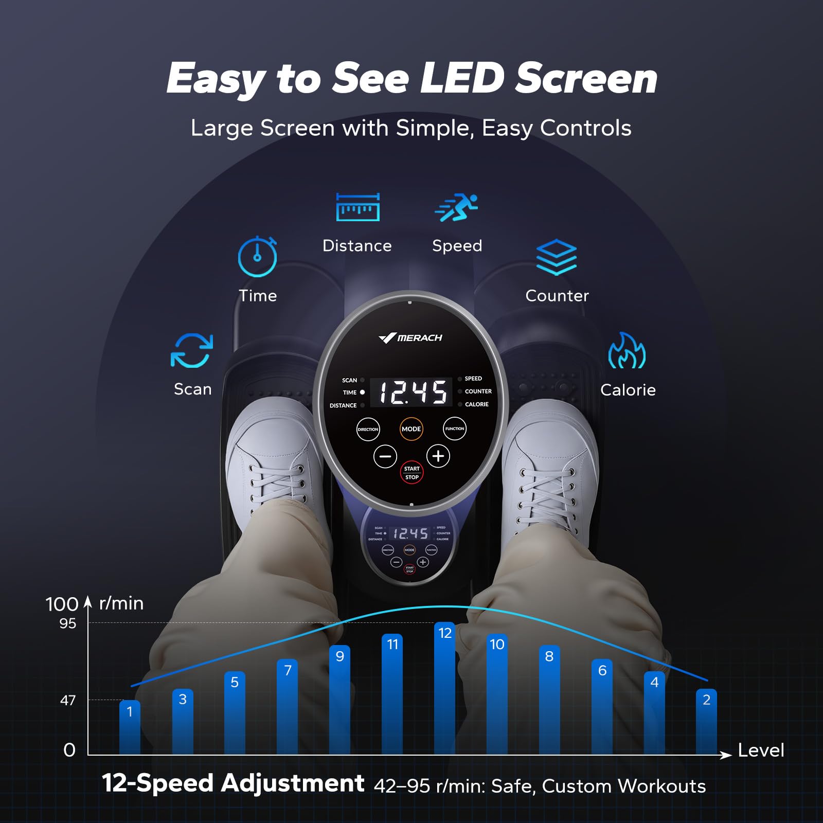 Amazon.co.jp: MERACH(マーチ) デスク下 エリプティカルマシン 自宅用