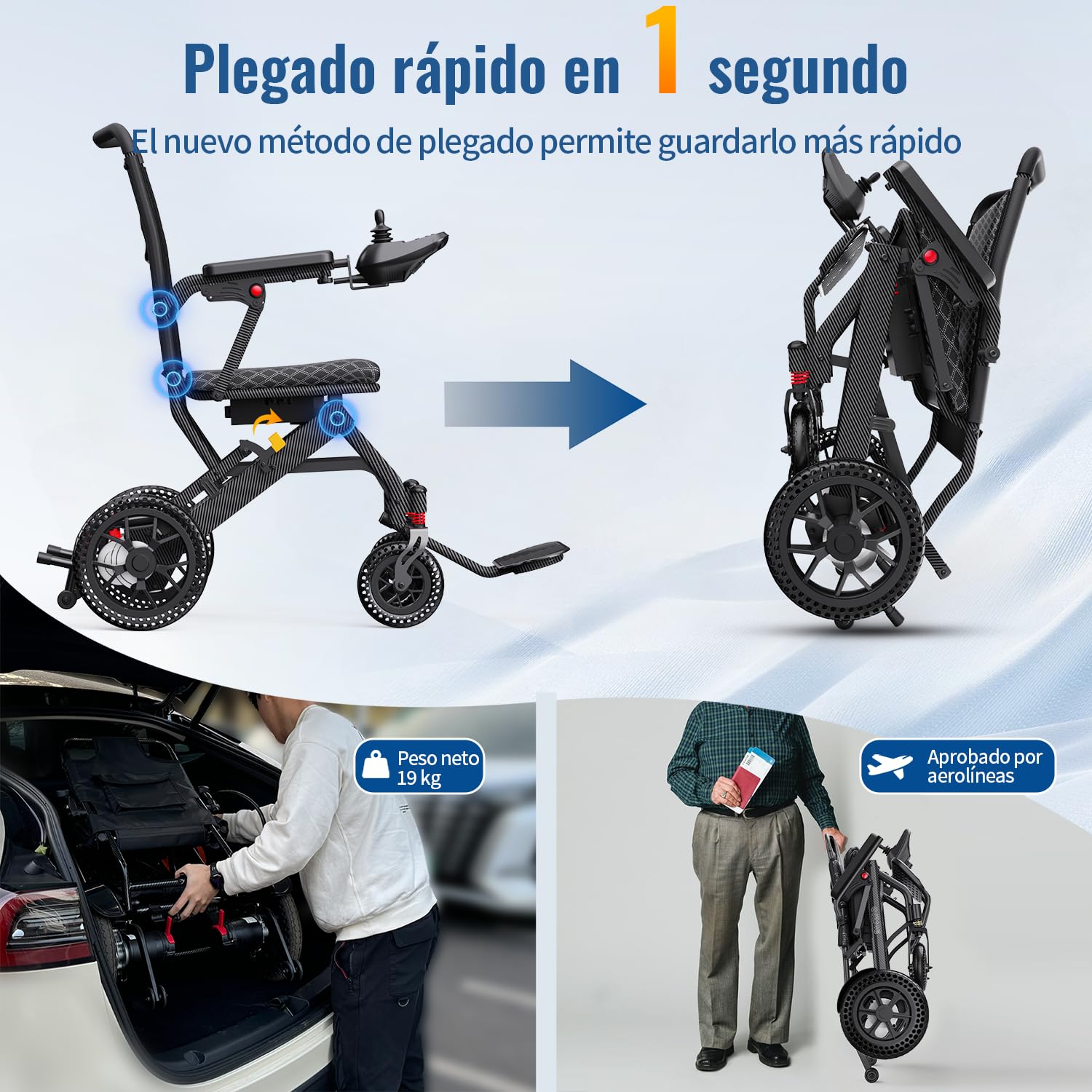 E10 Silla de Ruedas Eléctrica Ligera de 19 kg para Adultos, Portátil y Plegable, con Autonomía de 25/50 km, Motor 500W y Batería de Litio 12Ah, Todoterreno, Capacidad de Carga 150 kg