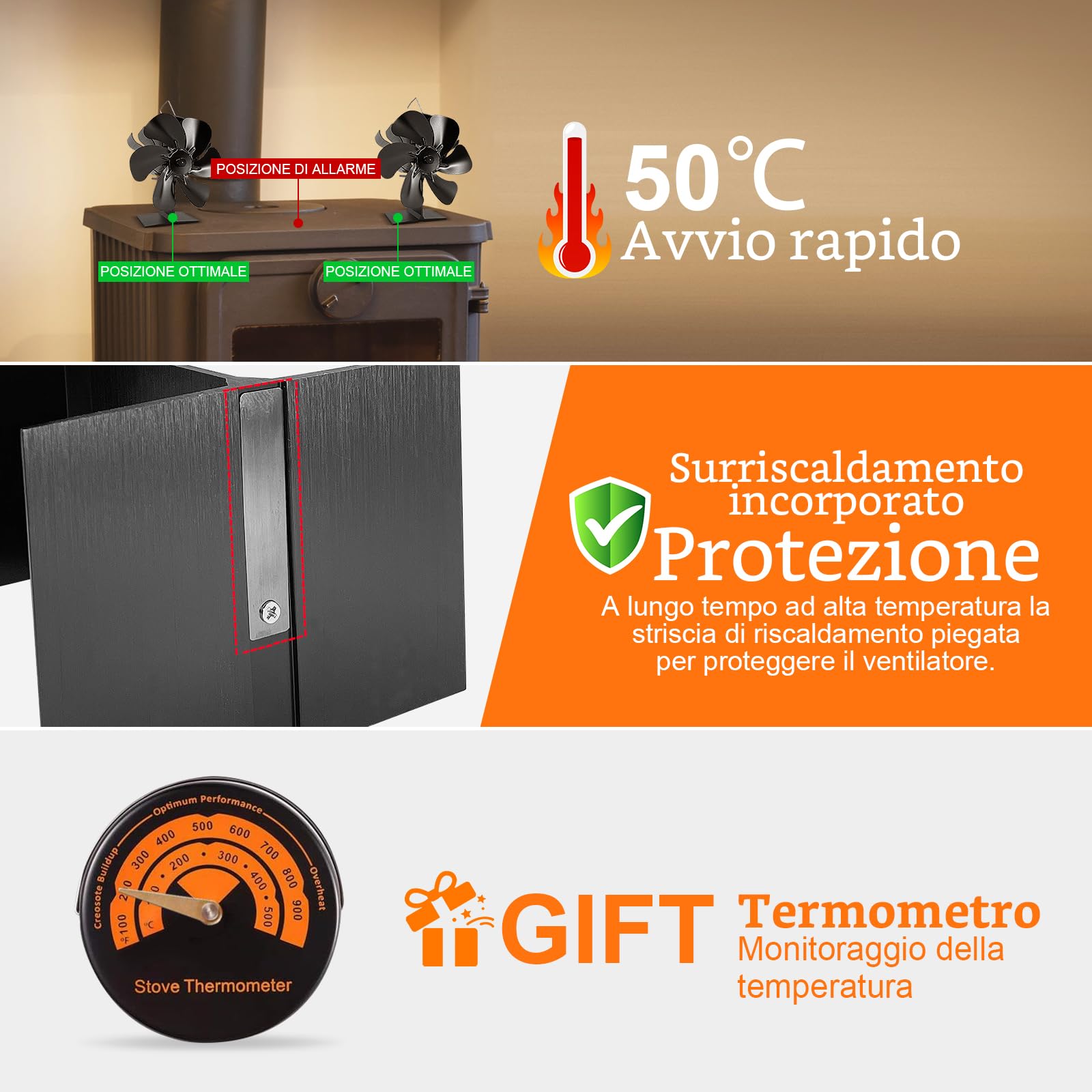 Ventole per stufe camino, Ventilatore Per Camino A Legna, ventilatore a 6 pale, ventilatore per caminetto a 6 pale, per stufa a legna/stufa da cucina/caminetto (Standard)