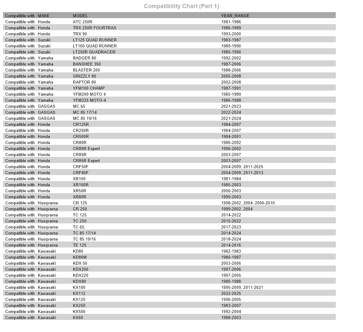 Tirador De Volante Extendido Con Levas De Cambio Para Audi P | Cuotas