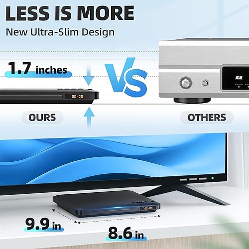 Miniatura 4 de Reproductor de DVD ultra delgado, reproductores de DVD HDMI AV más delgados para TV, diseño de 0.6 pulgadas con píxeles HD libres de región y