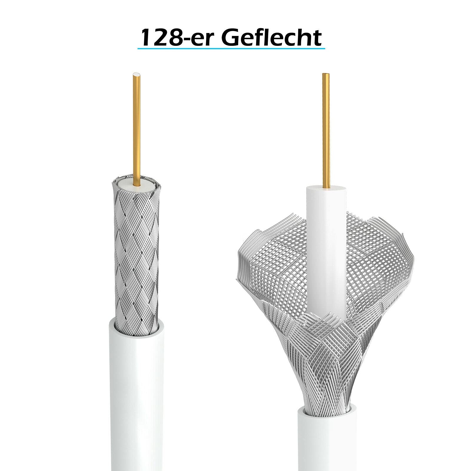 Câble D'Antenne IEC Mâle/Femelle HB-DIGITAL 5m – Blindage 100dB, 128 Tresses, Plaqué Or, 4K/8K UHD, DVB-T2/C2, DAB+