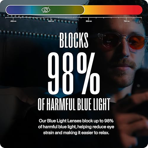 Miniatura 3 de DREAM RECOVERY Gafas con filtro para bloquear la luz azul para computadora, juegos, fatiga por pantalla