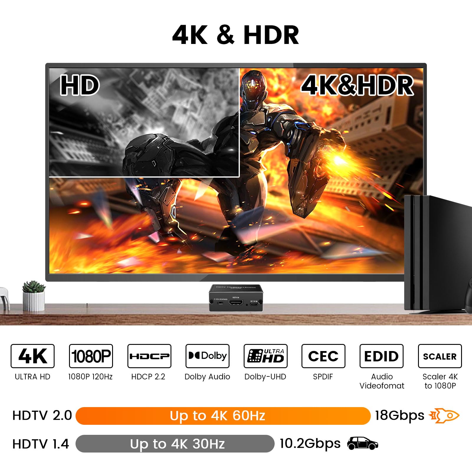 HDMI Audio Extractor 4K 30Hz HDMI 2.0 Splitter with SPDIF 5.1CH & 3.5mm Stereo EDID HDR Dolby Vision HDCP 2.2