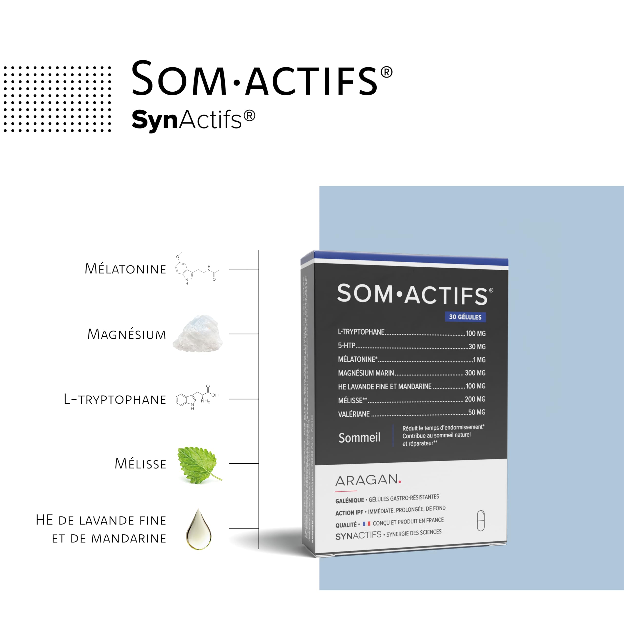 ARAGAN Synactifs Lot de 2 Somactifs - Complément Alimentaire Sommeil Adulte - Mélatonine, Mélisse, Valériane, Huiles essentielles, Magnésium - 60 gélules- 15 jours à 1 mois de prise Fabriqué en France