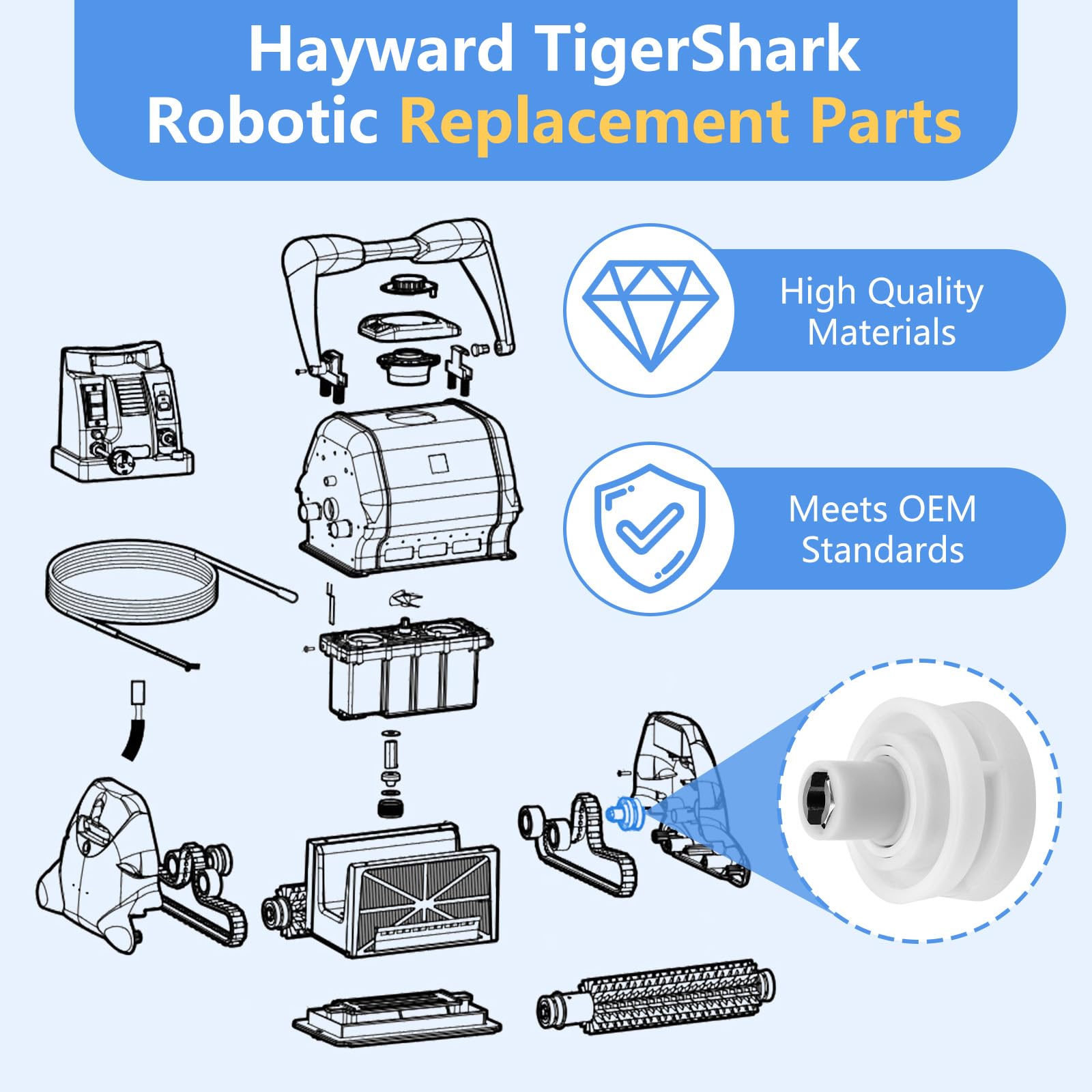 Antriebslager-Riemenscheibe Für Hayward TigerShark Poolreiniger – Ersatzteil