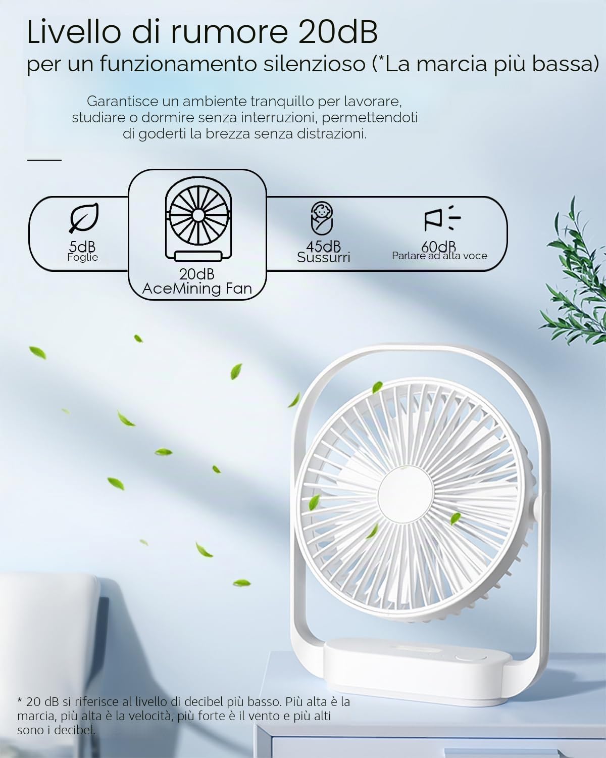 Ventilatore Ventilatore da Tavolo Silenzioso a 4 Velocità, Potente e Ricaricabile, Rotazione 330°, Luce Notturna