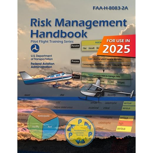 FAA Risk Management Handbook