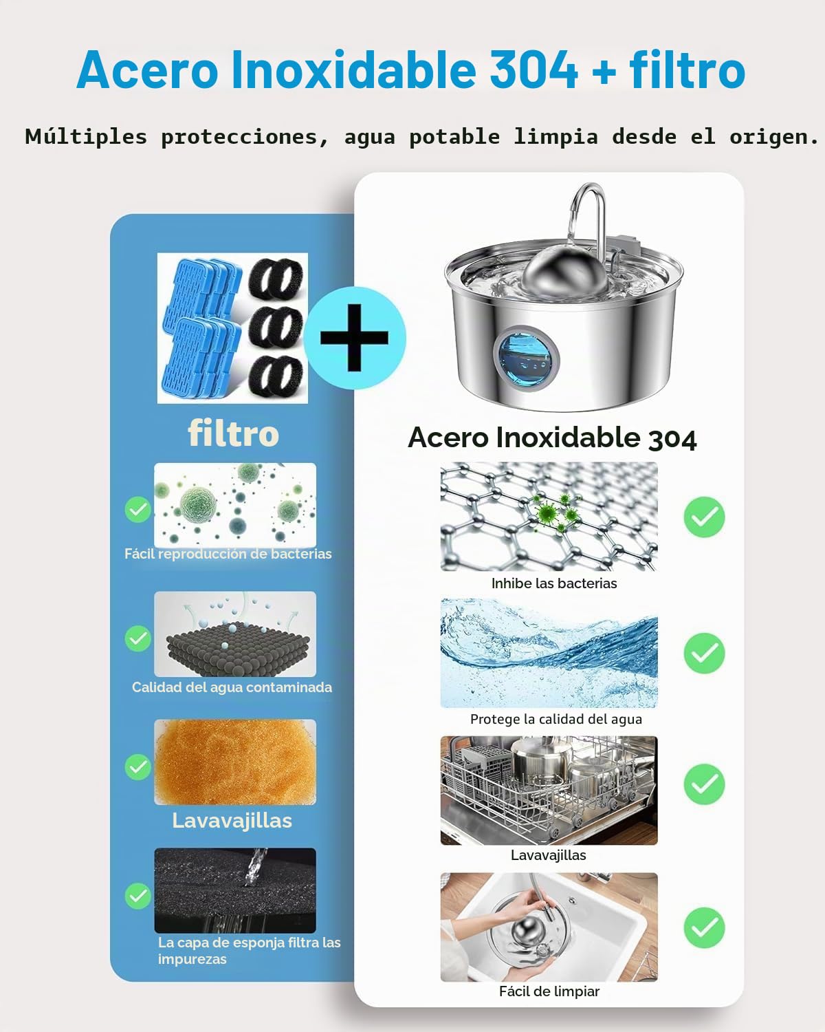 AONBOY Filtros de Fuente para Gatos, 12 Piezas de Filtros + 12 Piezas Esponjas de Bebedero Gatos, Filtrado Múltiple, Aísla los Pelos Flotantes y Elimina los Olores, Adecuados para S3-SC