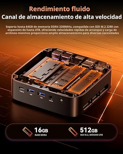 Miniatura 8 de Mini PC para juegos AMD Ryzen 7 4800U 8C16T hasta 42Ghz 16GB DDR4 512GB SSD Mini PC Windows 11 Pro 4K a 60Hz Triple pantalla Mini computadoras de