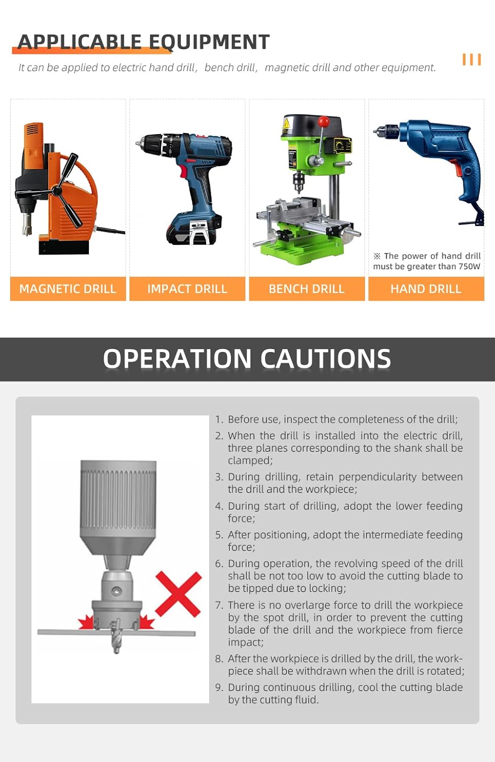 3PCS Carbide Hole Saw Kit Hole Cutter Set 7/8" to 1-3/8" Diameter 3/16" Cutting Depth