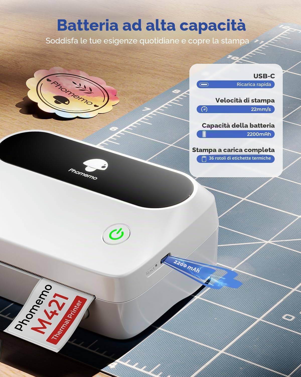 Phomemo M421 Stampante per Etichette da 4 Pollici, etichettatrice Bluetooth con 1 Rotolo 4x6 Etichette, Supporta larghezza di stampa 40-106 mm, per Piccole Imprese, Ufficio, Casa