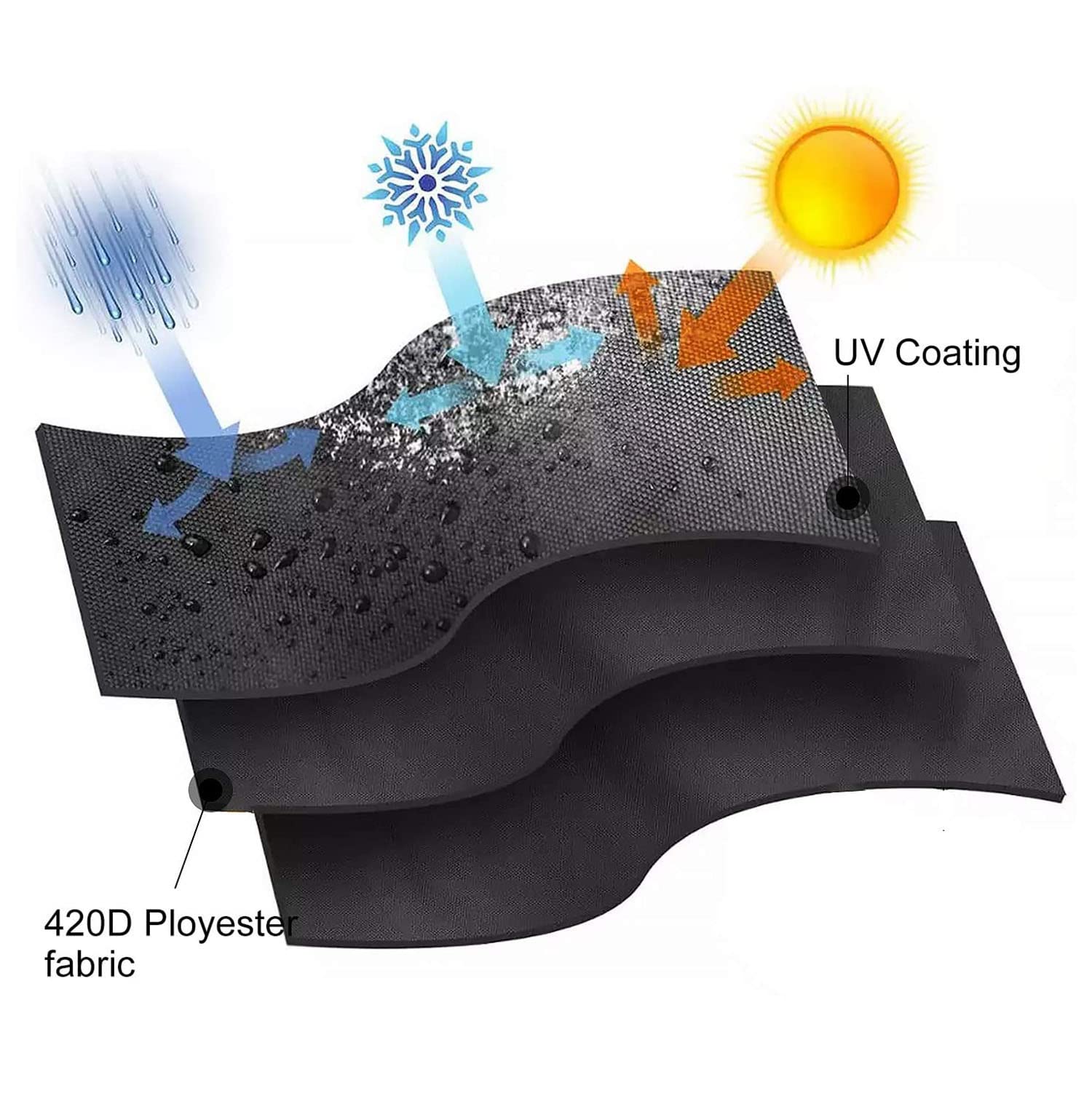 ZLZNX Funda para sofá de patio, duradera resistente al agua, para muebles de interior y exterior, con ventilación de aire mejorada, color negro, 170 x 94 x 71 cm