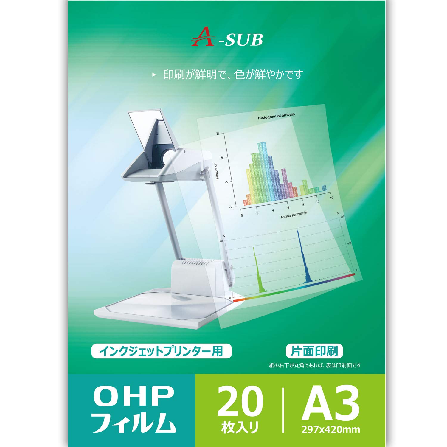 Amazon | A-SUB インクジェットプリンター用OHPフィルム コピー用 透明