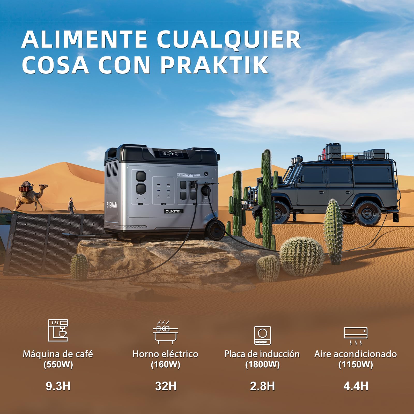 OUKITEL P5000 Pro Generador Solar, Estación de Energía Portátil de 5120 Wh con 5 Enchufes CA de 4000 W (Máxima de 8000 W), Carga Rápida de 3200 W, para Camping, Emergencias