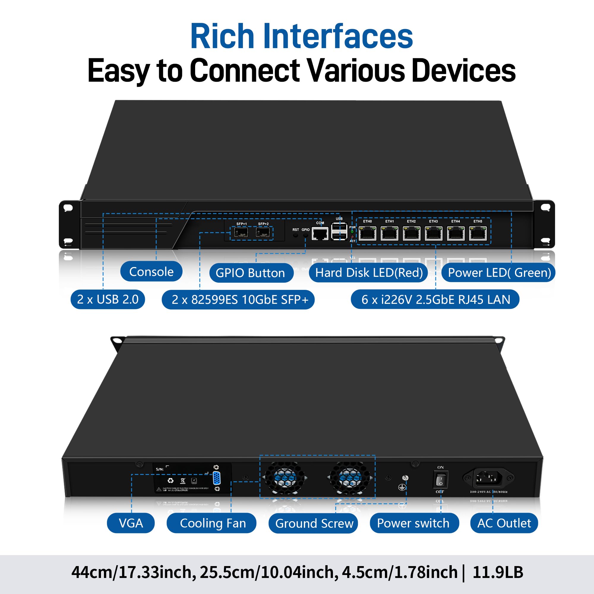 SJRC 1U 10GbE Firewall Appliance, 2 x 82599ES SFP+ 10Gbe, 6 x 2.5GbE i226-V, Core i3-3110M, 19" Rack Router Hardware, OPNsense Homelab Server, Barebone NO RAM/SSD/OS, VGA