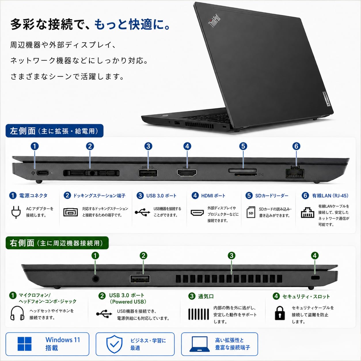 Amazon.co.jp: 【整備済み品】Lenovo ノートパソコン L14 14型 i5