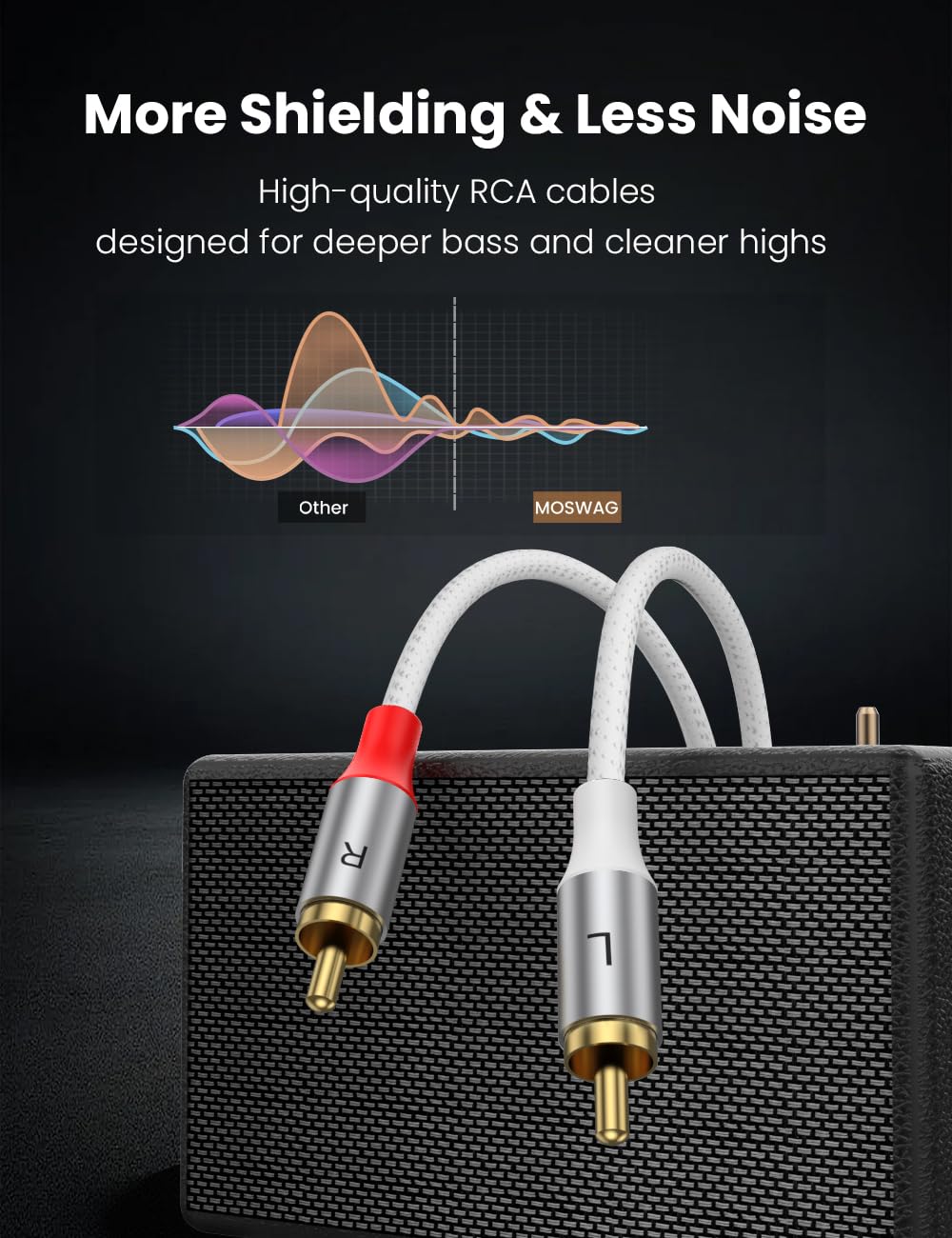 MOSWAG 2RCA to 2RCA Cable Stereo Auxiliary Audio Cable Subwoofer Cord image 5