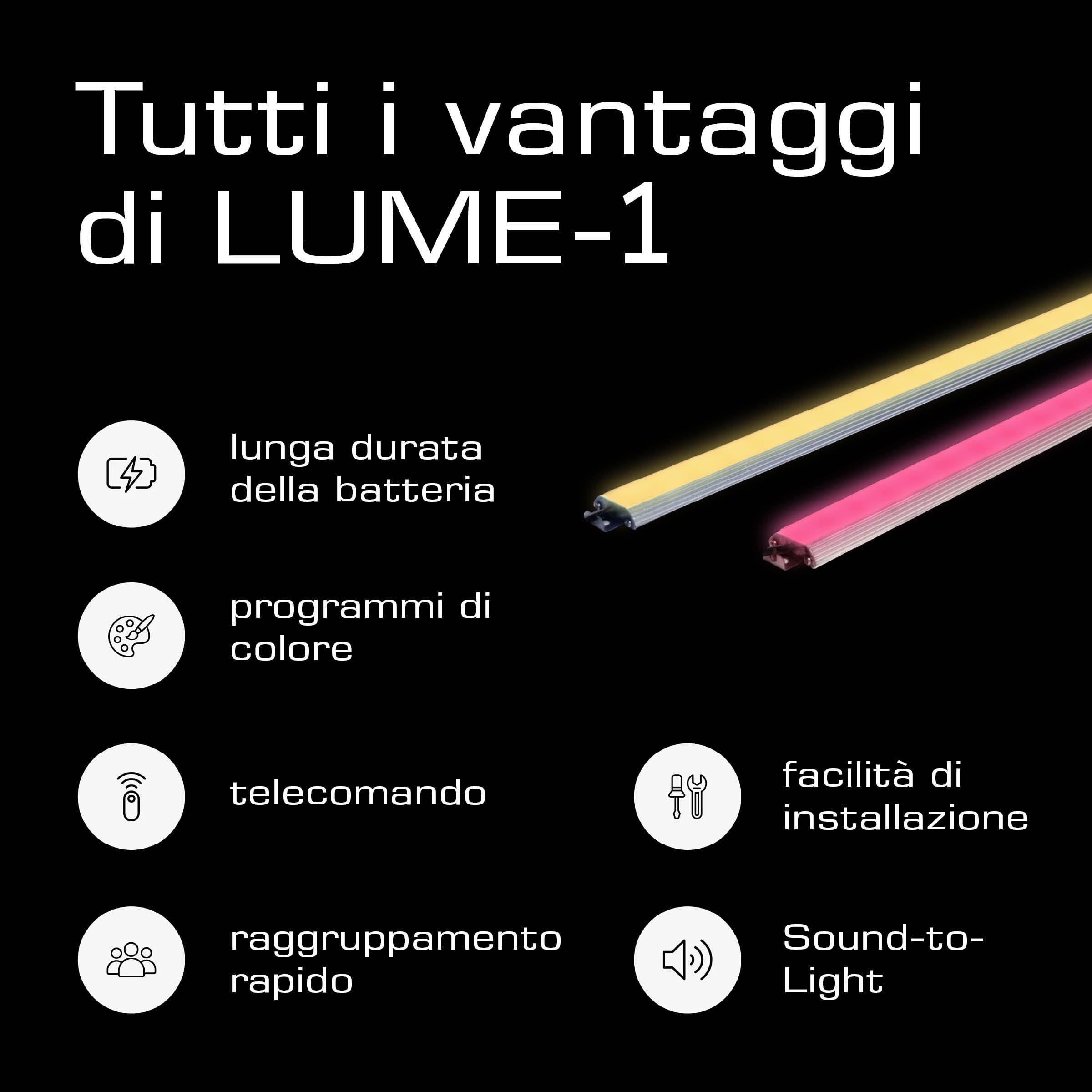 Lume1 - Illuminazione per ombrellone con telecomando, 2 strisce LED, luce bianca calda da 1000 lumen, 2700 Kelvin, illuminazione piacevole, batteria inclusa (Smart Set da 2 pezzi, modello 2026)