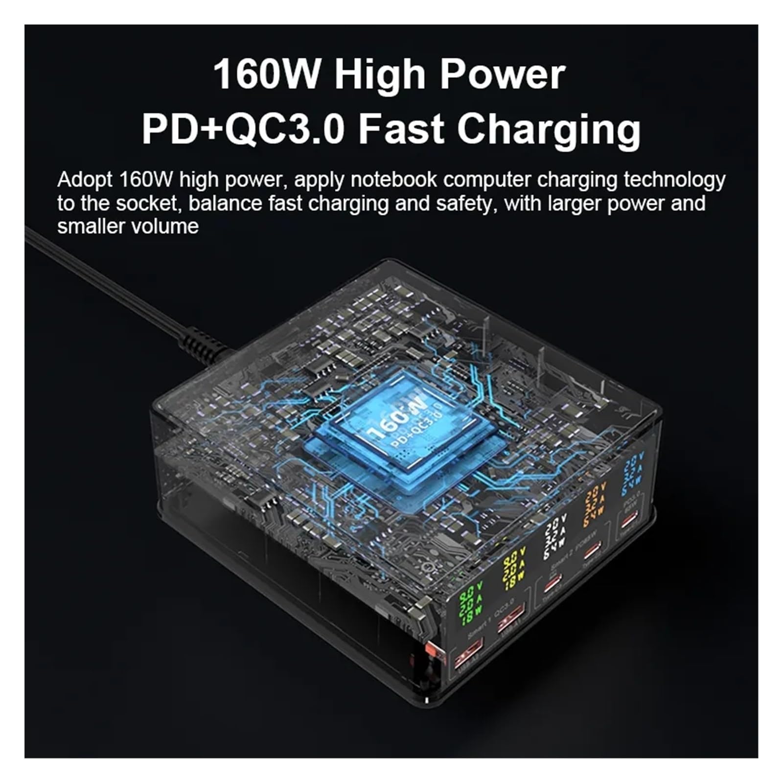 Caricatore USB Multiplo, Hub USB da 160 W a 5 Porte con Caricabatterie Wireless da 15 W, Display LCD, Caricatore rapido USB-C QC3.0 PD 65 W, Ricarica Sicura