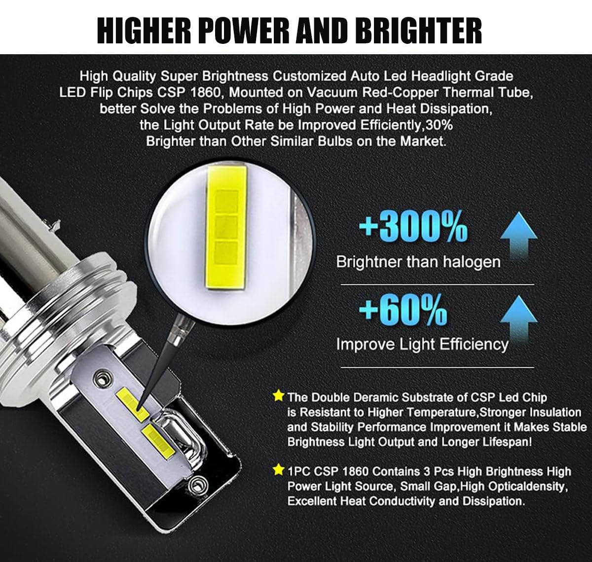 SageSunny BA20D LED Lampadina H6 Cross Board/Strade per moto e scooter motociclisti, 1500lm 6500k, lotto de1, garanzia 1 anni