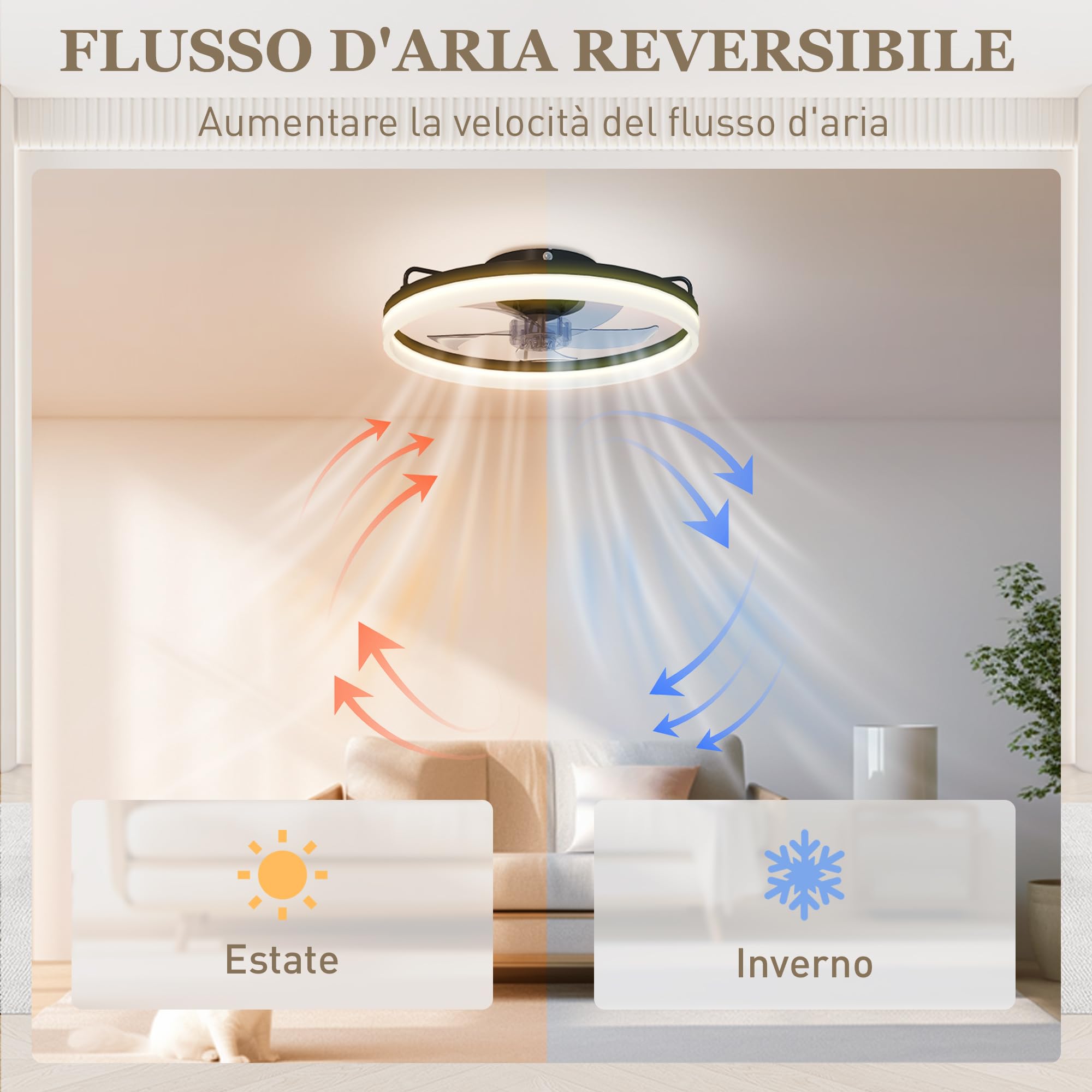 HOMCOM Ventilatore da Soffitto con Luce LED Regolabile, Telecomando, Timer, 6 Velocità, Flusso Reversibile e Motore Silenzioso DC, Ventilatore da Soffitto in Acciaio e Plastica, Ø50x12.5A cm, Nero