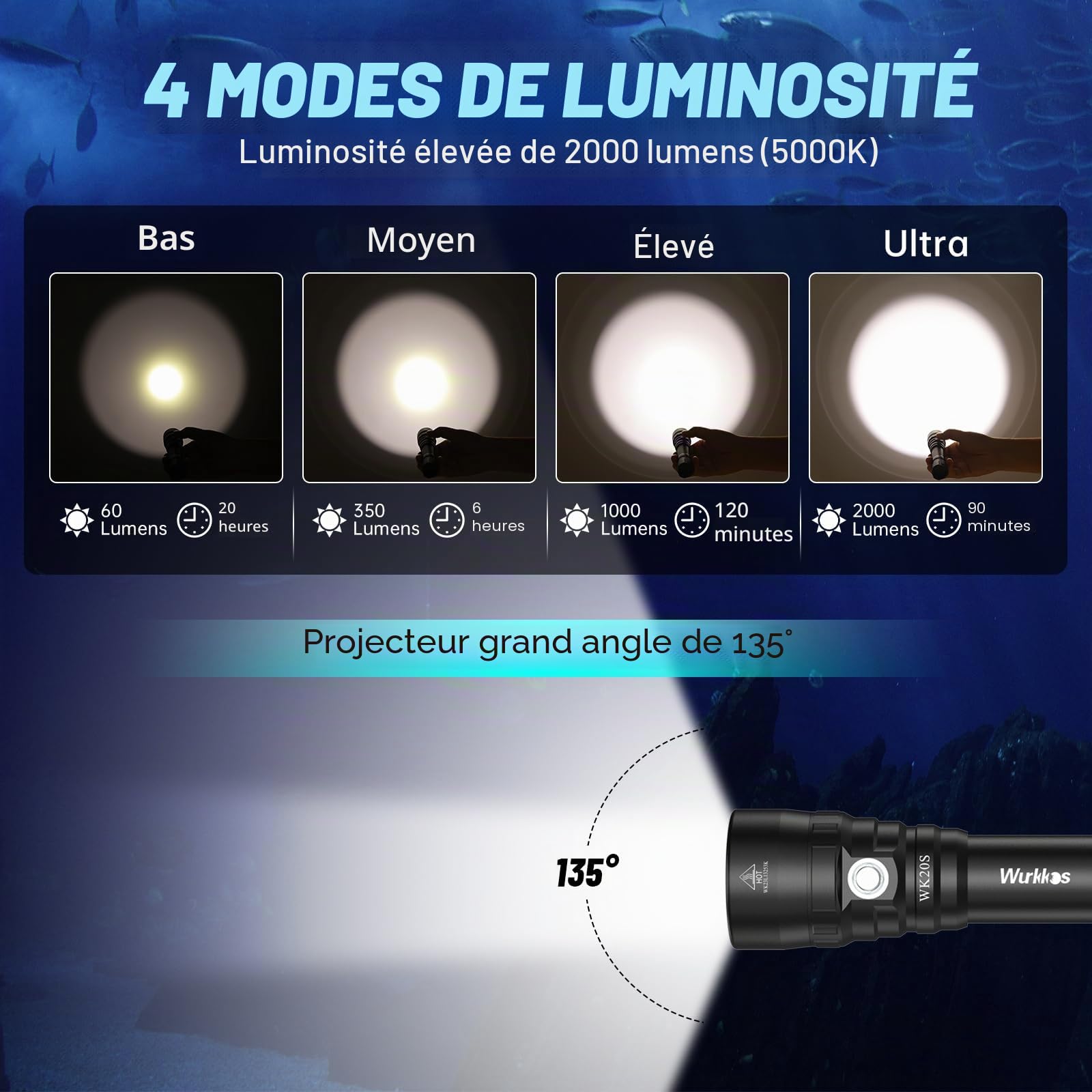Wurkkos 2000 Lumens Lampe de Plongée Très Lumineuse, étanche IPX-8 Torche de Plongée, Eclairage Submersible avec Ampoule SST40 LED, 1 Pile 3000mAh pouvoir et Chargeur Inclus