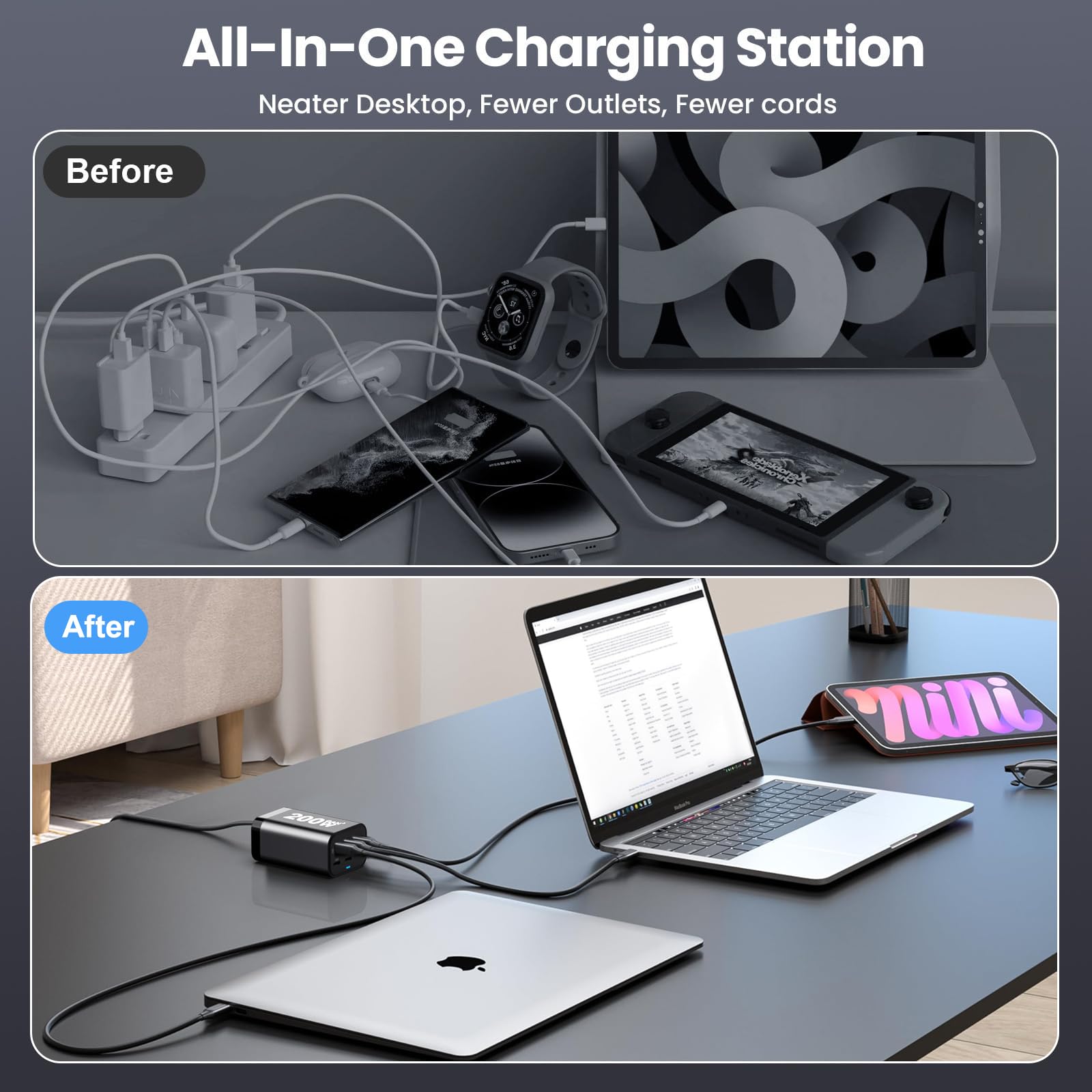 USB C Charger Block 200W GaN PPS PD 100W Fast Charging Station Hub for Laptop iPad iPhone MacBook Galaxy Android
